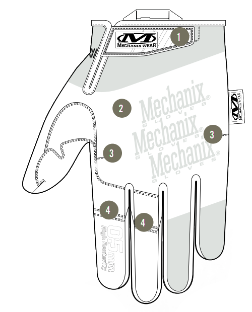 RĘKAWICE TAKTYCZNE MECHANIX WEAR 0,5 HIGH DEXTERITY BUDOWA GÓRA