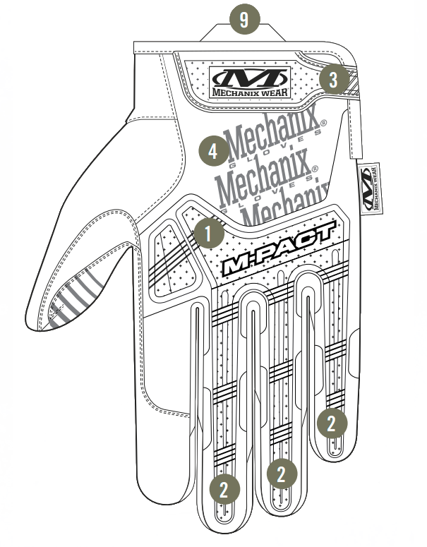 Rękawice taktyczne Mechanix Wear M-Pact - budowa zewnętrzna
