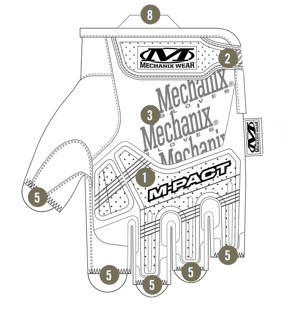 Mechanix Wear M-PACT FINGERLESS - Budowa góra