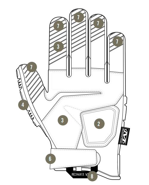 Rękawice taktyczne Mechanix Wear M-Pact 2 - Budowa gora