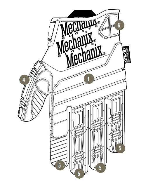 Rękawice taktyczne Mechanix Wear M-Pact 2 - Budowa dol